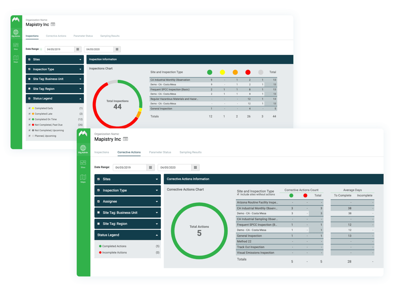 The Three Phases of a Successful Environmental Inspection Program