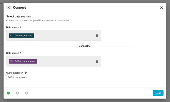 Connect BOD Concentration