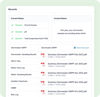 compliance records-min