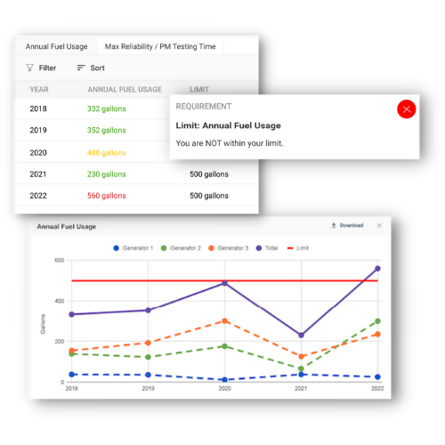 data cap & limit alerts data cap & limit alerts