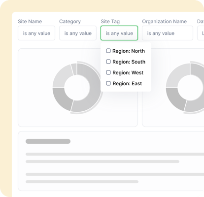Analytics dashboard allowing filtering by region.