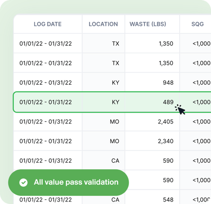 Monthly waste table with green check mark indicating