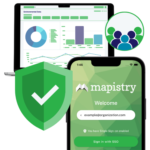 Security & User Access