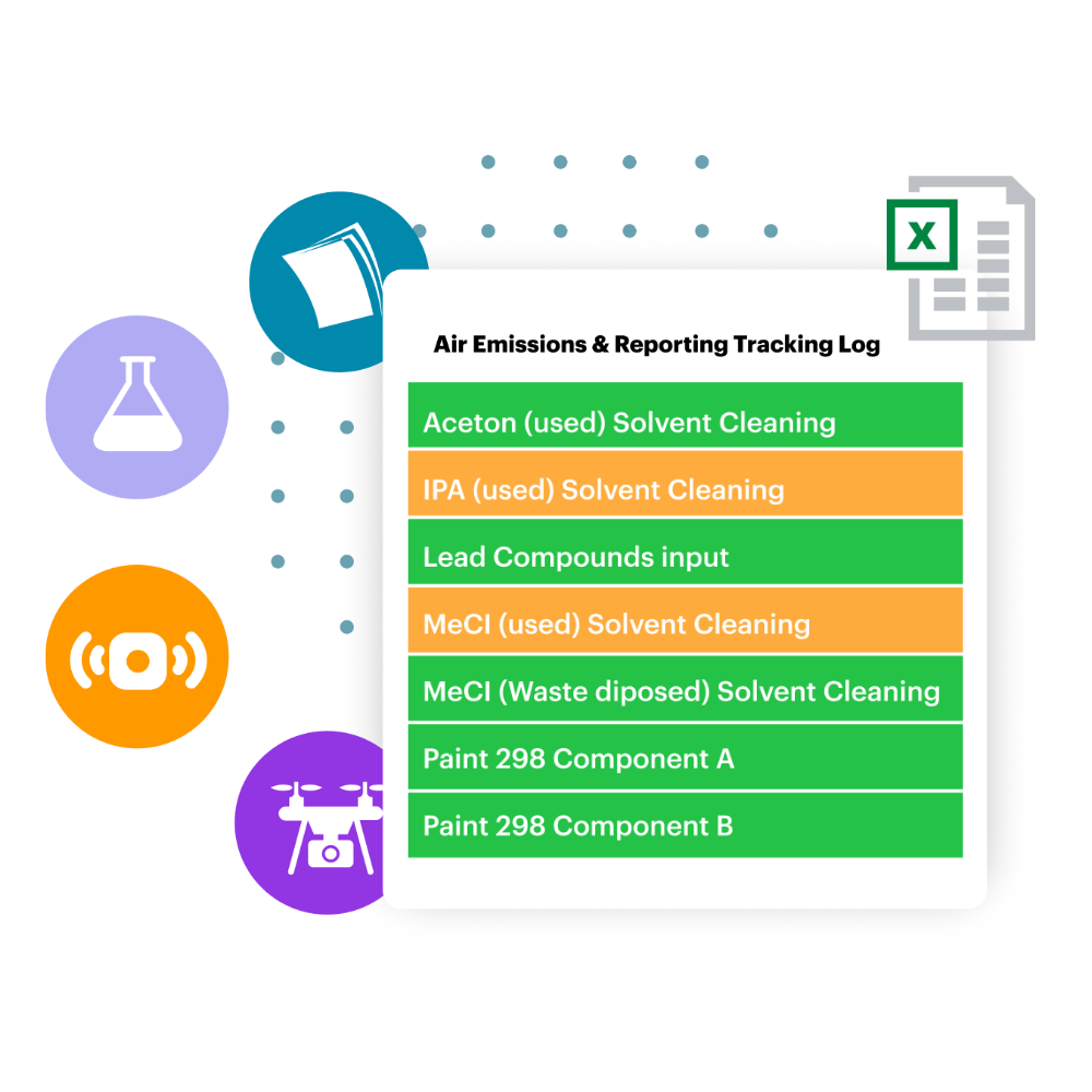 Integrate and upload data in seconds for real-time results Integrate and upload data in seconds for real-time results