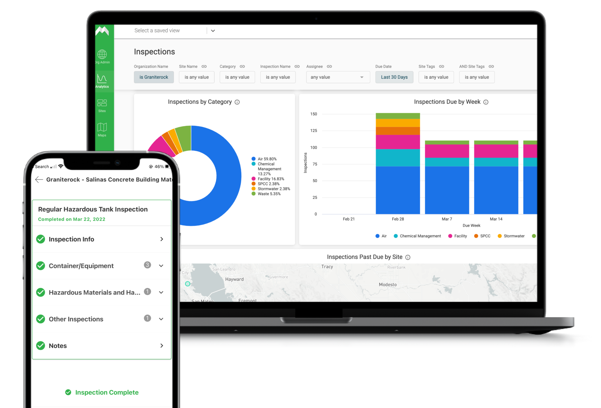 Coffee & Compliance - Environmental Data in One Place