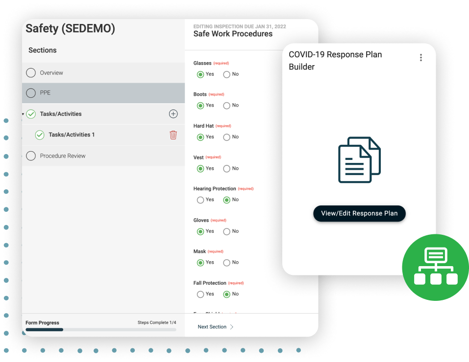 Create and share mandatory compliance plans Create and share mandatory compliance plans