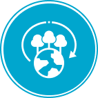 Environmental Impact
