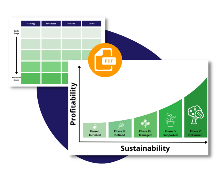 New! EHS Program Maturity Assessment New! EHS Program Maturity Assessment